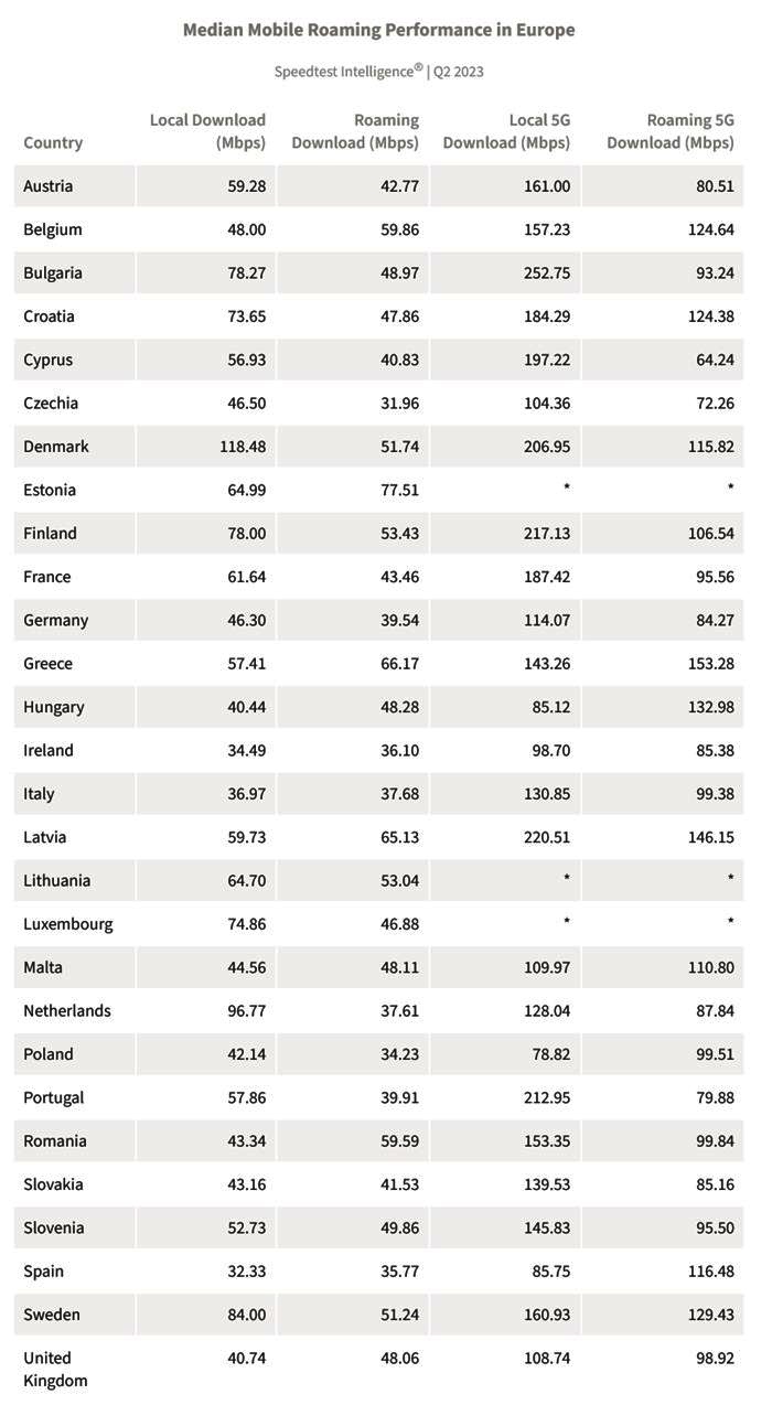 Érdemes 5G hálózatra váltani