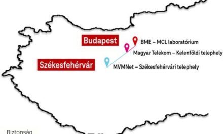 Mérföldkő a kiberbiztonságban – az első hazai többcsomópontos kvantumalapú titkosító hálózat tesztje