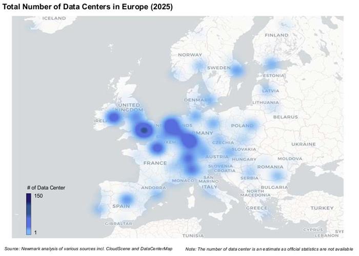 Digitális szuverenitás