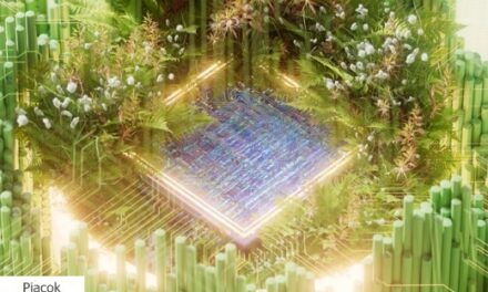 Zeigo Hub – az ellátási láncok széndioxid-mentesítését szolgáló AI-ügynök