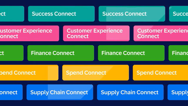 SAP üzleti platformja