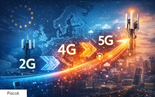 A 2G itthon egyelőre nem tűnik el – csak háttérbe húzódik