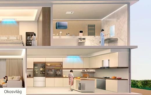 Okosotthoni innovációk