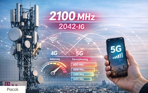 4G-től az 5G-ig