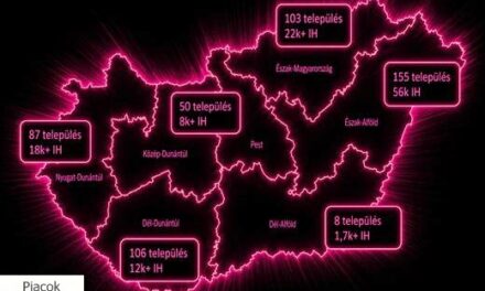 Újabb hálózati technológiát „nyugdíjaz” a Telekom, az optika sebességet vált