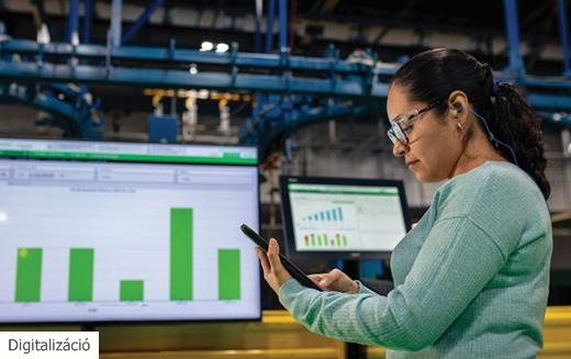 Az autonóm ipar már nem jövőidő