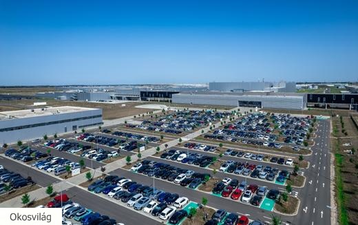 Okos töltés ipari méretekben: a BMW debreceni gyára új szintre emeli az e-mobilitást