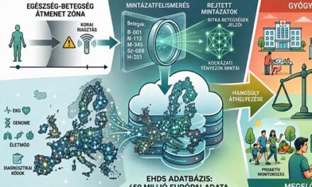Amikor az AI látja a láthatatlant: az egészség-betegség átmenet nyomában