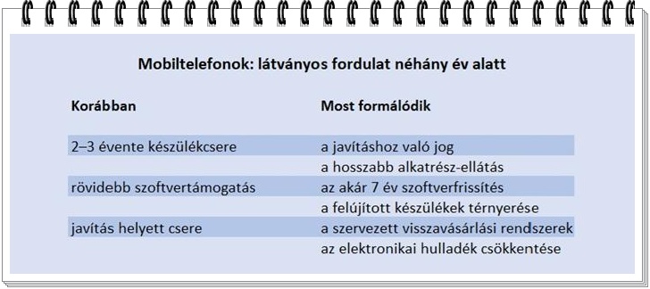 Új korszak kezdődhet a mobiltelefonok piacán
