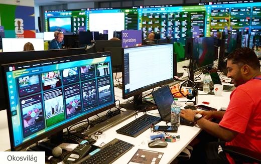 Több mint FIFA – amikor a technológia is pályára lép