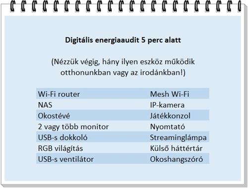 Nem csak a klíma fogyaszt
